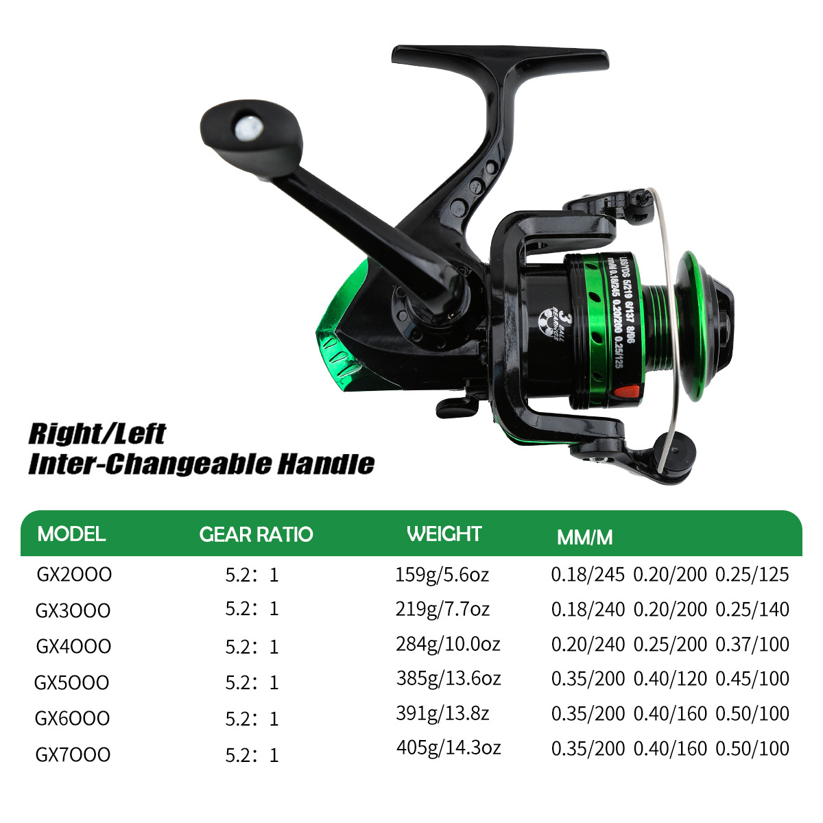 Ice Fishing Line - Metal İplik Makarası 5.2:1 Dişli Oranı