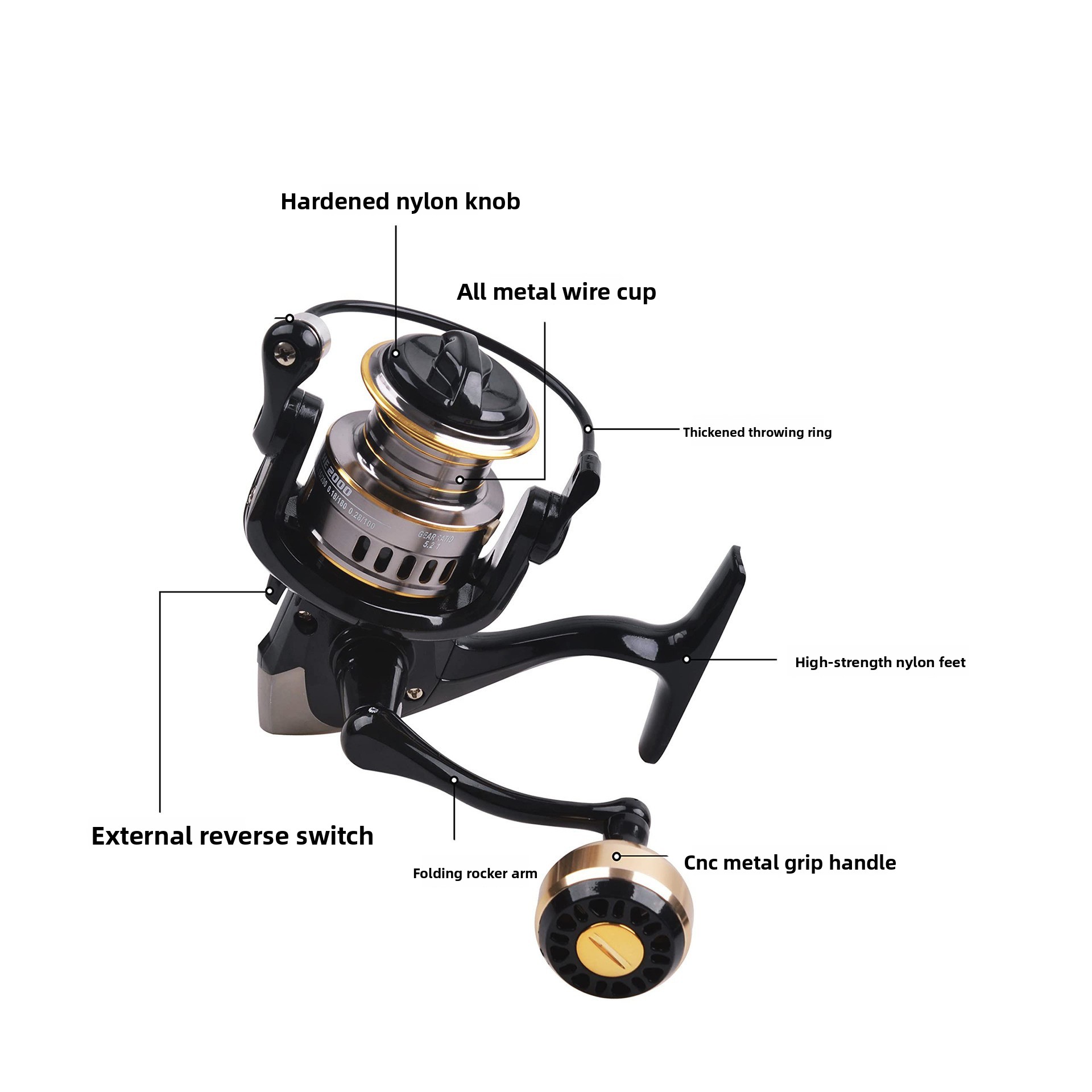 Tam Metal Spin Balıkçılık Maka - Ice Fishing Line incelemesi ve fiyatı