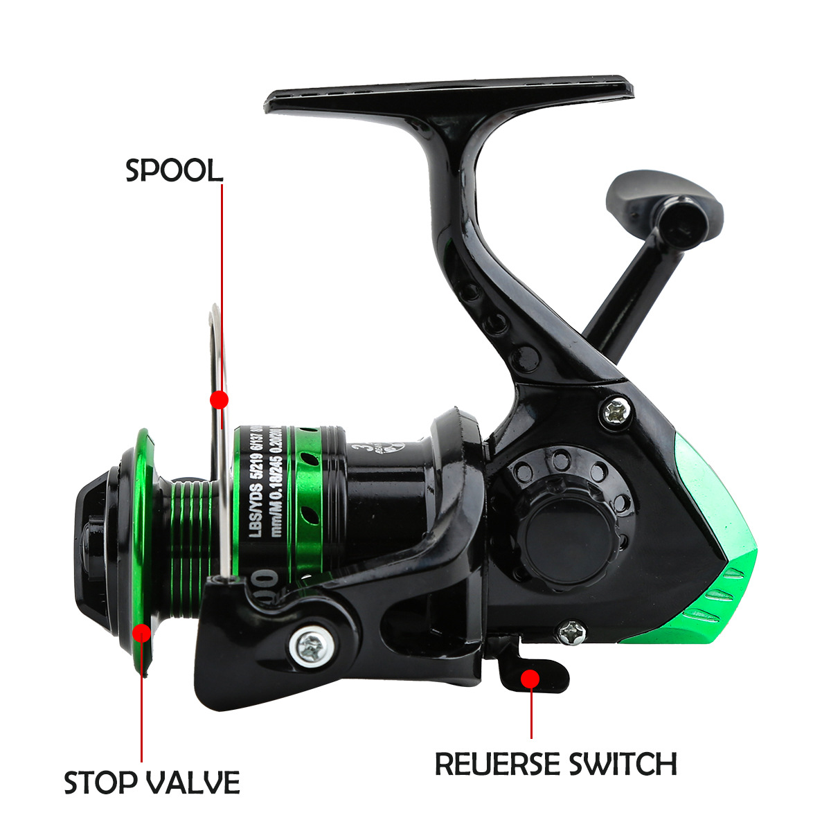 Metal İplik Makarası 5.2:1 Diş - Ice Fishing Line incelemesi ve fiyatı