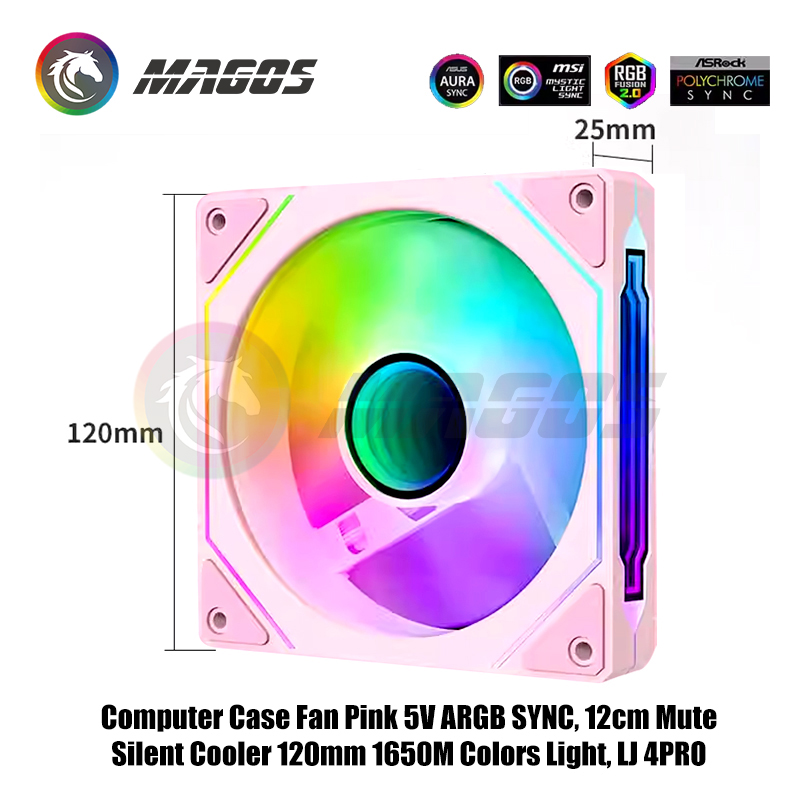 Bilgisayar Kasası Fanı Pembe 5 - Fly Line incelemesi ve fiyatı