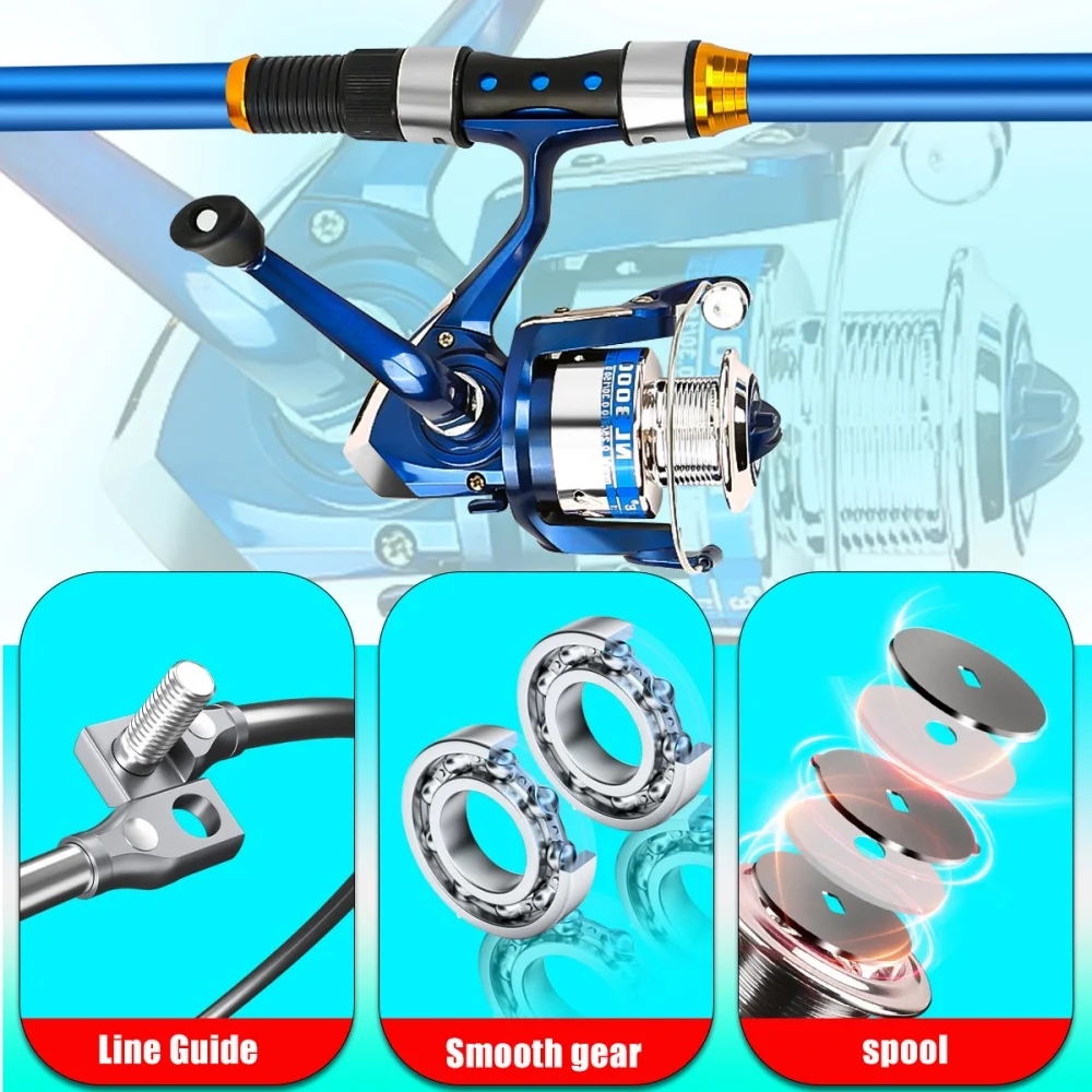 2.1-3.6M Teleskopik Cam Elyaf  - Fishing Line Spooler incelemesi ve fiyatı