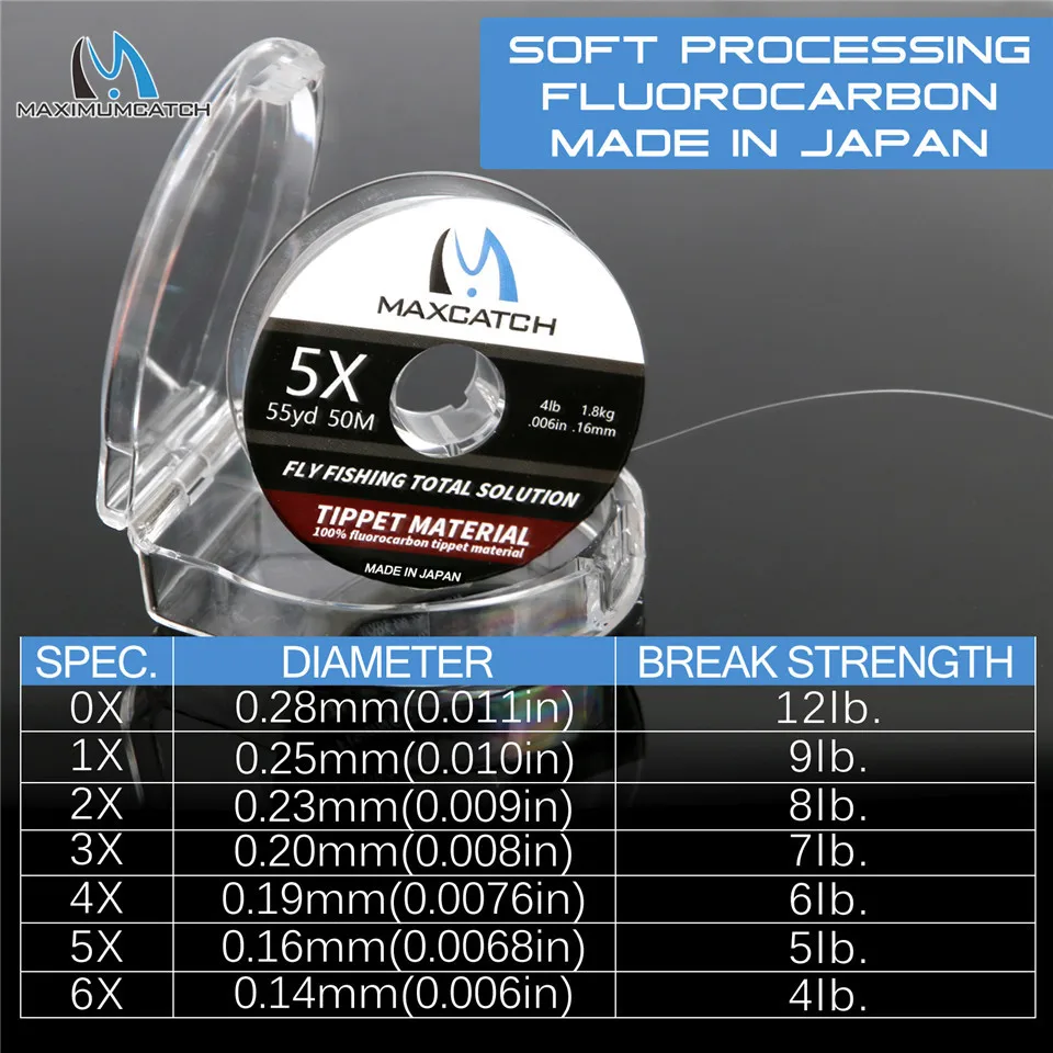 MAXCATCH 1PC/2PC Florokarbon T - Fluorocarbon Line incelemesi ve fiyatı