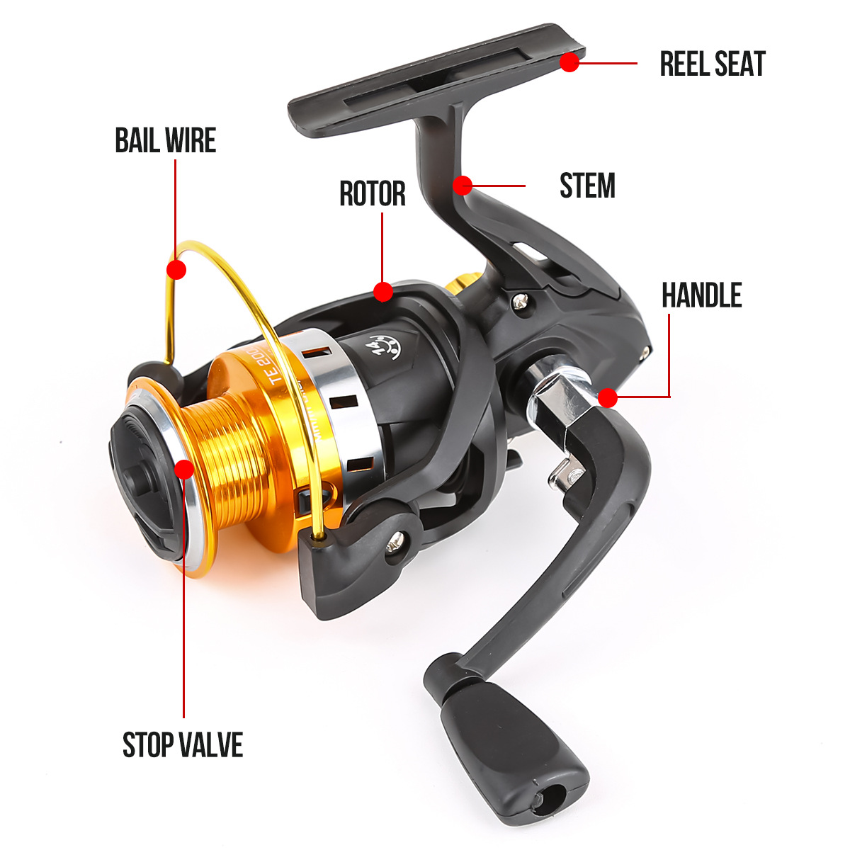 Metal Makaralı Uzun Atışlı Bal - Ice Fishing Line incelemesi ve fiyatı